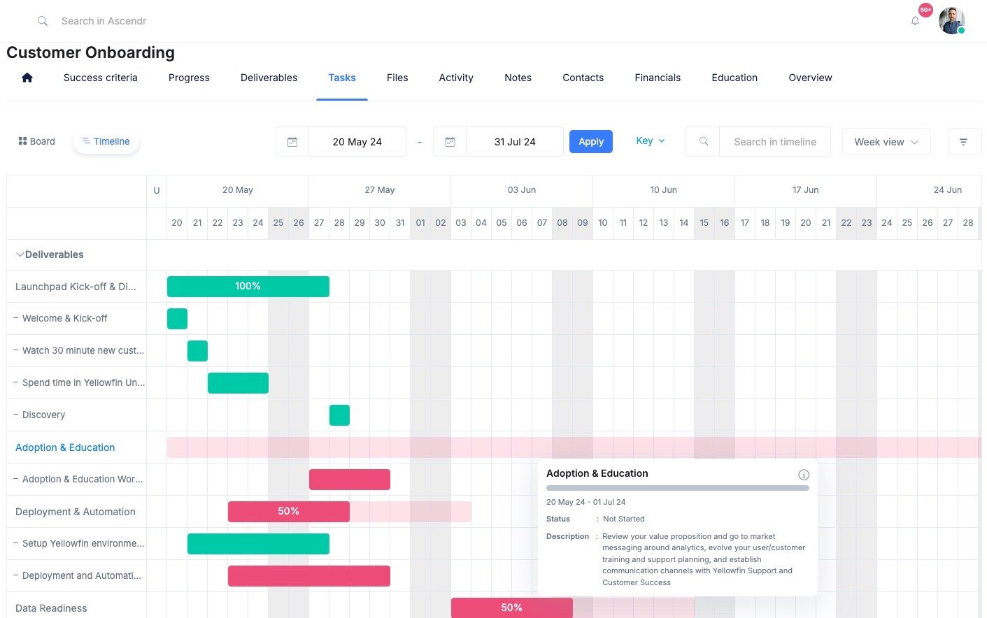 Project Management preview